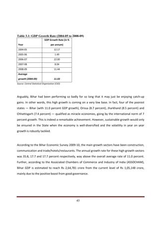 Table 3.1: GDP Growth Rate (2004-05 to 2008-09)
                             GDP Growth Rate (in %
 Year                               per annum)
 2004-05                               12.17
 2005-06                                1.49
 2006-07                               22.00
 2007-08                                8.04
 2008-09                               11.44
 Average
 growth (2004-09)                      11.03
Source: Central Statistical Organization (CSO)




Arguably, Bihar had been performing so badly for so long that it may just be enjoying catch-up
gains. In other words, this high growth is coming on a very low base. In fact, four of the poorest
states — Bihar (with 11.0 percent GDP growth), Orissa (8.7 percent), Jharkhand (8.5 percent) and
Chhattisgarh (7.4 percent) — qualified as miracle economies, going by the international norm of 7
percent growth. This is indeed a remarkable achievement. However, sustainable growth would only
be ensured in the State when the economy is well-diversified and the volatility in year on year
growth is robustly tackled.



According to the Bihar Economic Survey 2009-10, the main growth sectors have been construction,
communication and trade/hotels/restaurants. The annual growth rate for these high-growth sectors
was 35.8, 17.7 and 17.7 percent respectively, way above the overall average rate of 11.0 percent.
Further, according to the Associated Chambers of Commerce and Industry of India (ASSOCHAM),
Bihar GDP is estimated to reach Rs 2,64,781 crore from the current level of Rs 1,05,148 crore,
mainly due to the positive boost from good governance.




Indicus Analytics Pvt. Ltd.                                                                    Page
 nd                                                 43
2 Floor, Nehru House, 4 BSZ Marg, New Delhi – 110002
Email: mail@indicus.net
 