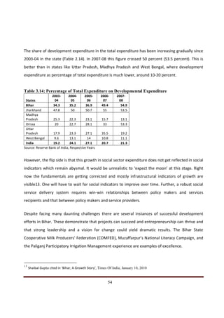 The share of development expenditure in the total expenditure has been increasing gradually since
2003-04 in the state (Table 2.14). In 2007-08 this figure crossed 50 percent (53.5 percent). This is
better than in states like Uttar Pradesh, Madhya Pradesh and West Bengal, where development
expenditure as percentage of total expenditure is much lower, around 10-20 percent.


Table 3.14: Percentage of Total Expenditure on Developmental Expenditure
                  2003-      2004-      2005-        2006-      2007-
 States             04          05        06           07        08
 Bihar             34.3       35.2       36.9         49.4        54.9
 Jharkhand         47.8         50       50.7          55         53.5
 Madhya
 Pradesh           25.3        22.3      23.1         15.7         13.1
 Orissa             20         22.7      28.1          33          53.3
 Uttar
 Pradesh           17.9        23.3      27.1         35.5         19.2
 West Bengal        9.6        13.1       14          10.8         11.1
 India             19.2       24.1       27.1         20.7         21.3
Source: Reserve Bank of India, Respective Years


However, the flip side is that this growth in social sector expenditure does not get reflected in social
indicators which remain abysmal. It would be unrealistic to ‘expect the moon’ at this stage. Right
now the fundamentals are getting corrected and mostly infrastructural indicators of growth are
visible13. One will have to wait for social indicators to improve over time. Further, a robust social
service delivery system requires win-win relationships between policy makers and services
recipients and that between policy makers and service providers.


Despite facing many daunting challenges there are several instances of successful development
efforts in Bihar. These demonstrate that projects can succeed and entrepreneurship can thrive and
that strong leadership and a vision for change could yield dramatic results. The Bihar State
Cooperative Milk Producers' Federation (COMFED), Muzaffarpur’s National Literacy Campaign, and
the Paliganj Participatory Irrigation Management experience are examples of excellence.



13
     Shaibal Gupta cited in ‘Bihar, A Growth Story’, Times Of India, January 10, 2010


Indicus Analytics Pvt. Ltd.                                                                          Page
 nd                                                 54
2 Floor, Nehru House, 4 BSZ Marg, New Delhi – 110002
Email: mail@indicus.net
 