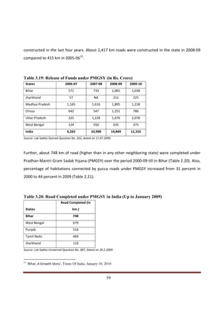 constructed in the last four years. About 2,417 km roads were constructed in the state in 2008-09
compared to 415 km in 2005-0615.



Table 3.19: Release of Funds under PMGSY (in Rs. Crore)
 States                       2006-07           2007-08        2008-09     2009-10
 Bihar                           571              733              1,065    1,038
 Jharkhand                       57                NA              211      225
 Madhya Pradesh                 1,165            1,616             1,895    1,218
 Orissa                          642              547              1,251    786
 Uttar Pradesh                   325             1,228             1,676    2,078
 West Bengal                     124              550              635      375
 India                          6,265            10,900        14,849      11,316
Source: Lok Sabha Starred Question No. 202, dated on 17.07.2009.



Further, about 748 km of road (higher than in any other neighboring state) were completed under
Pradhan Mantri Gram Sadak Yojana (PMGSY) over the period 2000-09 till in Bihar (Table 2.20). Also,
percentage of habitations connected by pucca roads under PMGSY increased from 31 percent in
2000 to 44 percent in 2009 (Table 2.21).



Table 3.20: Road Completed under PMGSY in India (Up to January 2009)
                           Road Completed (In
 States                            km.)
 Bihar                                748
 West Bengal                          679
 Punjab                               516
 Tamil Nadu                         469
 Jharkhand                            110
Source: Lok Sabha Unstarred Question No. 487, Dated on 20.2.2009


15
     ‘Bihar, A Growth Story’, Times Of India, January 10, 2010


Indicus Analytics Pvt. Ltd.                                                                    Page
 nd                                                 59
2 Floor, Nehru House, 4 BSZ Marg, New Delhi – 110002
Email: mail@indicus.net
 