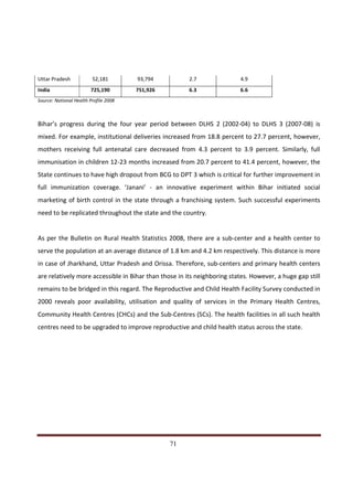 Uttar Pradesh            52,181        93,794            2.7             4.9
India                   725,190        751,926           6.3             6.6
Source: National Health Profile 2008



Bihar’s progress during the four year period between DLHS 2 (2002-04) to DLHS 3 (2007-08) is
mixed. For example, institutional deliveries increased from 18.8 percent to 27.7 percent, however,
mothers receiving full antenatal care decreased from 4.3 percent to 3.9 percent. Similarly, full
immunisation in children 12-23 months increased from 20.7 percent to 41.4 percent, however, the
State continues to have high dropout from BCG to DPT 3 which is critical for further improvement in
full immunization coverage. ‘Janani’ - an innovative experiment within Bihar initiated social
marketing of birth control in the state through a franchising system. Such successful experiments
need to be replicated throughout the state and the country.


As per the Bulletin on Rural Health Statistics 2008, there are a sub-center and a health center to
serve the population at an average distance of 1.8 km and 4.2 km respectively. This distance is more
in case of Jharkhand, Uttar Pradesh and Orissa. Therefore, sub-centers and primary health centers
are relatively more accessible in Bihar than those in its neighboring states. However, a huge gap still
remains to be bridged in this regard. The Reproductive and Child Health Facility Survey conducted in
2000 reveals poor availability, utilisation and quality of services in the Primary Health Centres,
Community Health Centres (CHCs) and the Sub-Centres (SCs). The health facilities in all such health
centres need to be upgraded to improve reproductive and child health status across the state.




Indicus Analytics Pvt. Ltd.                                                                         Page
 nd                                                 71
2 Floor, Nehru House, 4 BSZ Marg, New Delhi – 110002
Email: mail@indicus.net
 