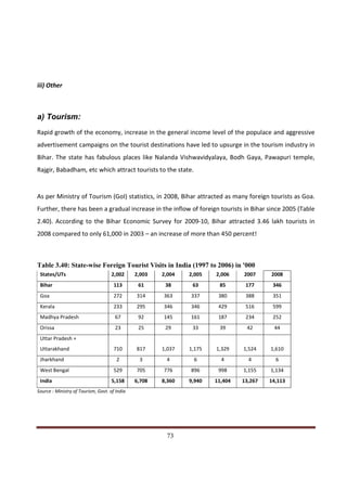 iii) Other



a) Tourism:
Rapid growth of the economy, increase in the general income level of the populace and aggressive
advertisement campaigns on the tourist destinations have led to upsurge in the tourism industry in
Bihar. The state has fabulous places like Nalanda Vishwavidyalaya, Bodh Gaya, Pawapuri temple,
Rajgir, Babadham, etc which attract tourists to the state.


As per Ministry of Tourism (GoI) statistics, in 2008, Bihar attracted as many foreign tourists as Goa.
Further, there has been a gradual increase in the inflow of foreign tourists in Bihar since 2005 (Table
2.40). According to the Bihar Economic Survey for 2009-10, Bihar attracted 3.46 lakh tourists in
2008 compared to only 61,000 in 2003 – an increase of more than 450 percent!



Table 3.40: State-wise Foreign Tourist Visits in India (1997 to 2006) in '000
 States/UTs                          2,002     2,003   2,004   2,005   2,006    2007     2008
 Bihar                                113       61      38      63      85       177      346
 Goa                                  272      314     363     337      380      388      351
 Kerala                               233      295     346     346      429      516      599
 Madhya Pradesh                       67        92     145     161      187      234      252
 Orissa                               23        25      29      33      39       42       44
 Uttar Pradesh +
 Uttarakhand                          710      817     1,037   1,175   1,329    1,524    1,610
 Jharkhand                             2        3       4       6        4        4        6
 West Bengal                          529      705     776     896      998     1,155    1,134
 India                               5,158     6,708   8,360   9,940   11,404   13,267   14,113
Source : Ministry of Tourism, Govt. of India




Indicus Analytics Pvt. Ltd.                                                                         Page
 nd                                                 73
2 Floor, Nehru House, 4 BSZ Marg, New Delhi – 110002
Email: mail@indicus.net
 