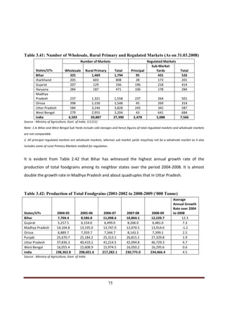 Table 3.41: Number of Wholesale, Rural Primary and Regulated Markets (As on 31.03.2008)
                                            Number of Markets                              Regulated Markets
                                                                                             Sub-Market
         States/UTs            Wholesale           Rural Primary      Total      Principal       Yards           Total
         Bihar                   325                   1,469          1,794          95           431             526
         Jharkhand               205                    603            808          28            173             201
         Gujarat                 207                    129            336          196           218             414
         Haryana                 284                    187            471          106           178             284
         Madhya
         Pradesh                   237                 1,321         1,558         237           264              501
         Orissa                    398                 1,150         1,548         45            269              314
         Uttar Pradesh             584                 3,244         3,828         245           342              587
         West Bengal               279                 2,955         3,204          43           641              684
         India                    6,503               20,887         27,390       2,478         5,088            7,566
Source : Ministry of Agriculture, Govt. of India. (11151)
Note: 1.In Bihar and West Bengal Sub Yards include cold storages and hence figures of total regulated markets and wholesale markets
are not comparable.
2. All principal regulated markets are wholesale markets, whereas sub market yards may/may not be a wholesale market as it also
includes some of rural Primary Markets notified for regulation.


It is evident from Table 2.42 that Bihar has witnessed the highest annual growth rate of the
production of total foodgrains among its neighbor states over the period 2004-2008. It is almost
double the growth rate in Madhya Pradesh and about quadruples that in Uttar Pradesh.



Table 3.42: Production of Total Foodgrains (2001-2002 to 2008-2009 ('000 Tonne)
                                                                                                            Average
                                                                                                            Annual Growth
                                                                                                            Rate over 2004
States/UTs               2004-05            2005-06             2006-07        2007-08       2008-09        to 2008
Bihar                    7,704.4            8,586.8             11,098.6       10,864.1      12,220.7            12.3
Gujarat                  5,257.5            6,154.0              6,499.0        8,206.0       6,481.0              7.3
Madhya Pradesh           14,104.8           13,195.0            13,747.0       12,070.5      13,914.6             -1.2
Orissa                   6,889.7            7,359.7              7,344.7        8,143.3       7,399.1              2.5
Punjab                   25,670.7           25,184.2            25,313.1       26,815.1      27,329.8              1.9
Uttar Pradesh            37,836.3           40,410.2            41,214.5       42,094.8      46,729.3              4.7
West Bengal              16,055.4           15,608.9            15,974.5       16,050.2      16,295.6              0.6
India                   198,362.8          208,601.6           217,282.1      230,775.0     234,466.4              4.5
Source : Ministry of Agriculture, Govt. of India




Indicus Analytics Pvt. Ltd.                                                                                                    Page
 nd                                                 75
2 Floor, Nehru House, 4 BSZ Marg, New Delhi – 110002
Email: mail@indicus.net
 