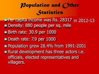  Per capita income was Rs. 28317
 Density: 880 people per sq. mile
 Birth rate: 30.9 per 1000
in 2012-13
Death rate: 7.9 per 1000

 Population grew 28.4% from
 Rural development has three
1991-2001
actors i.e.
officials, elected representatives and
villagers.
 