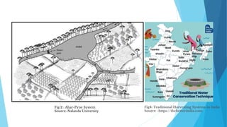 bihar ppt.pdf water harvesr structures in bihar | PDF