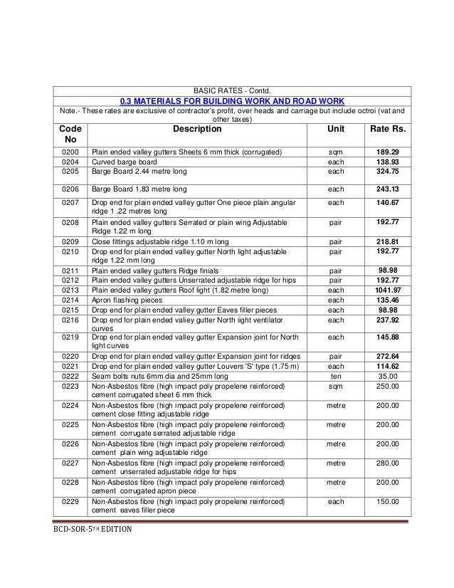 bihar schedule of rates ne 01 16 07 2012