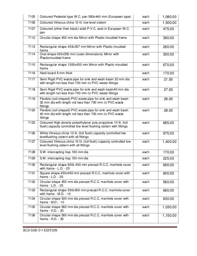 Bihar Schedule Of Rates Ne 01 16 07 2012 Bihar Schedule Of Rates Ne 01 16 07 2012