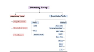 BIHAR SPECIAL ALL SUBJECTS BPSC MCQ.pptx