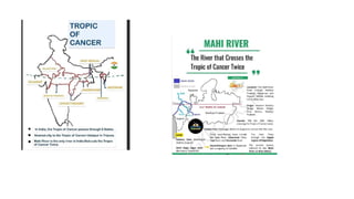 BIHAR SPECIAL ALL SUBJECTS BPSC MCQ.pptx