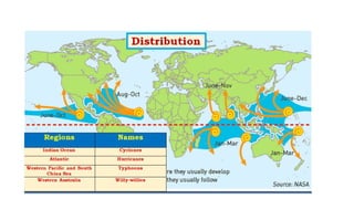 BIHAR SPECIAL ALL SUBJECTS BPSC MCQ.pptx