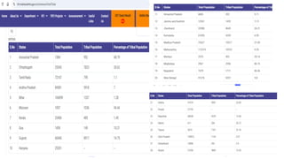 BIHAR SPECIAL ALL SUBJECTS BPSC MCQ.pptx