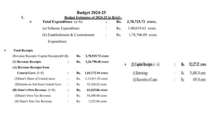 BIHAR SPECIAL ALL SUBJECTS BPSC MCQ.pptx