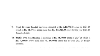BIHAR SPECIAL ALL SUBJECTS BPSC MCQ.pptx