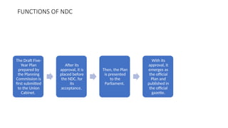 FUNCTIONS OF NDC
The Draft Five-
Year Plan
prepared by
the Planning
Commission is
first submitted
to the Union
Cabinet.
After its
approval, it is
placed before
the NDC, for
its
acceptance.
Then, the Plan
is presented
to the
Parliament.
With its
approval, it
emerges as
the official
Plan and
published in
the official
gazette.
 