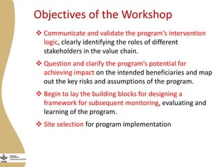Introduction to the Workshop on Smallholder Dairy Value Chain Transformation in Bihar—Challenges, Opportunities and the Way Forward