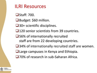 Introduction to the Workshop on Smallholder Dairy Value Chain Transformation in Bihar—Challenges, Opportunities and the Way Forward