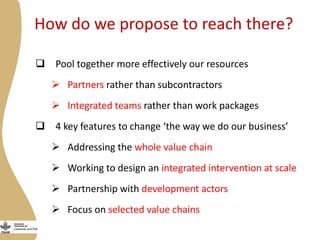 Introduction to the Workshop on Smallholder Dairy Value Chain Transformation in Bihar—Challenges, Opportunities and the Way Forward
