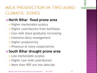 Smallholder dairy value chain in Bihar situation analysis