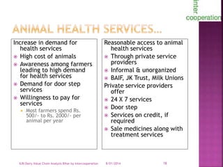 Smallholder dairy value chain in Bihar situation analysis