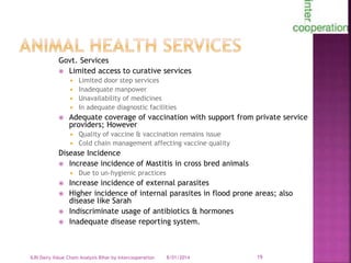 Smallholder dairy value chain in Bihar situation analysis