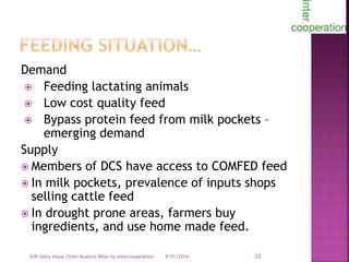 Smallholder dairy value chain in Bihar situation analysis