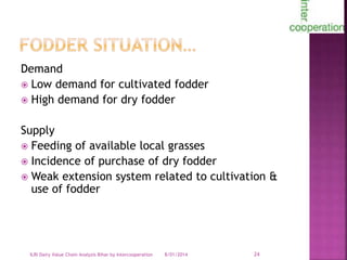 Smallholder dairy value chain in Bihar situation analysis