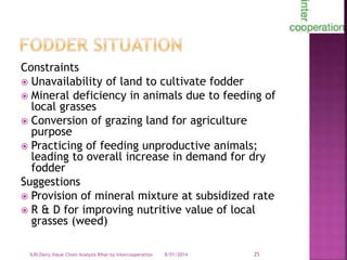 Smallholder dairy value chain in Bihar situation analysis