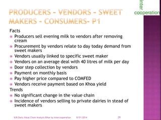 Smallholder dairy value chain in Bihar situation analysis