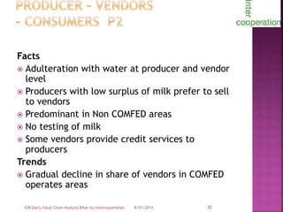 Smallholder dairy value chain in Bihar situation analysis