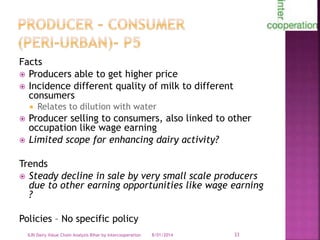 Smallholder dairy value chain in Bihar situation analysis
