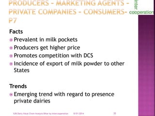 Smallholder dairy value chain in Bihar situation analysis