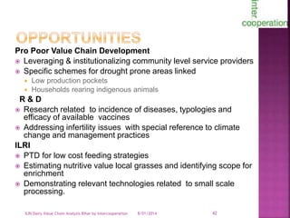 Smallholder dairy value chain in Bihar situation analysis