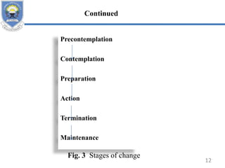 Precontemplation
Contemplation
Preparation
Action
Termination
Maintenance
12
Fig. 3 Stages of change
Continued
 