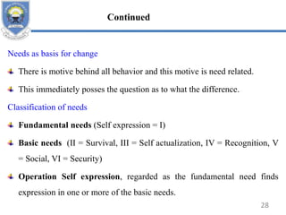 Needs as basis for change
There is motive behind all behavior and this motive is need related.
This immediately posses the question as to what the difference.
Classification of needs
Fundamental needs (Self expression = I)
Basic needs (II = Survival, III = Self actualization, IV = Recognition, V
= Social, VI = Security)
Operation Self expression, regarded as the fundamental need finds
expression in one or more of the basic needs.
28
Continued
 