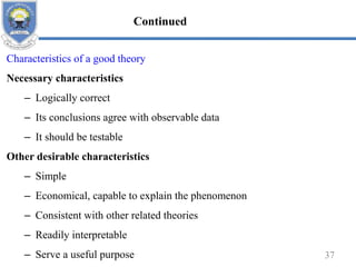 Characteristics of a good theory
Necessary characteristics
– Logically correct
– Its conclusions agree with observable data
– It should be testable
Other desirable characteristics
– Simple
– Economical, capable to explain the phenomenon
– Consistent with other related theories
– Readily interpretable
– Serve a useful purpose 37
Continued
 