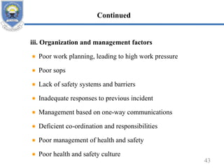 iii. Organization and management factors
Poor work planning, leading to high work pressure
Poor sops
Lack of safety systems and barriers
Inadequate responses to previous incident
Management based on one-way communications
Deficient co-ordination and responsibilities
Poor management of health and safety
Poor health and safety culture
43
Continued
 