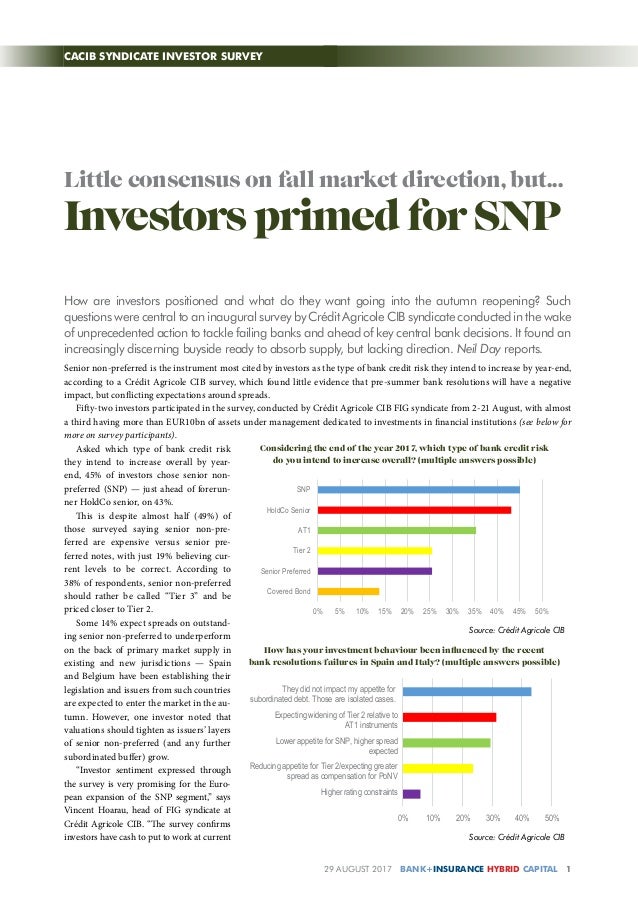Cacib Senior Non Preferred Survey Finds Investors Primed For Supply