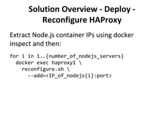 Solution Overview - Deploy -
Reconfigure HAProxy
Extract Node.js container IPs using docker
inspect and then:
for i in 1.....