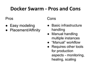 Docker Swarm - Pros and Cons
Pros
● Easy modeling
● Placement/Affinity
Cons
● Basic infrastructure
handling
● Manual handl...