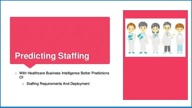 Emergency Room Staffing Requirements Emergency Room Staffing Requirements