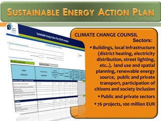 CLIMATE CHANGE COUNSIL
                            Sectors:
      Buildings, local infrastructure
          (district heating, electricity
         distribution, street lighting,
           etc..), land use and spatial
         planning, renewable energy
           source, public and private
           transport, participation of
        citizens and society inclusion
          Public and private sectors
        76 projects, 100 million EUR
 