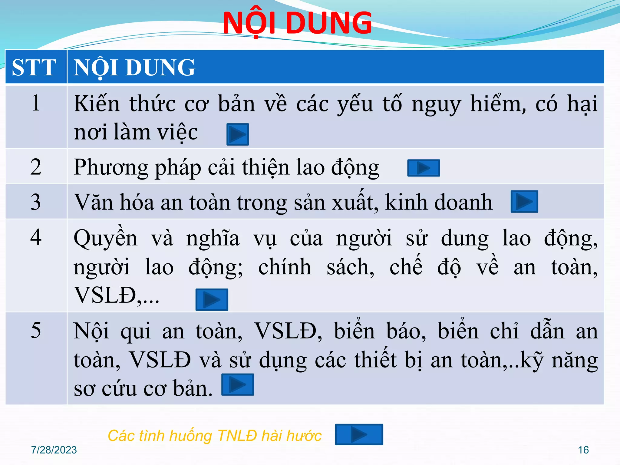 Bài huấn luyện ATLĐ, Nhóm 3,4 -Cafe Outspan.pptx
