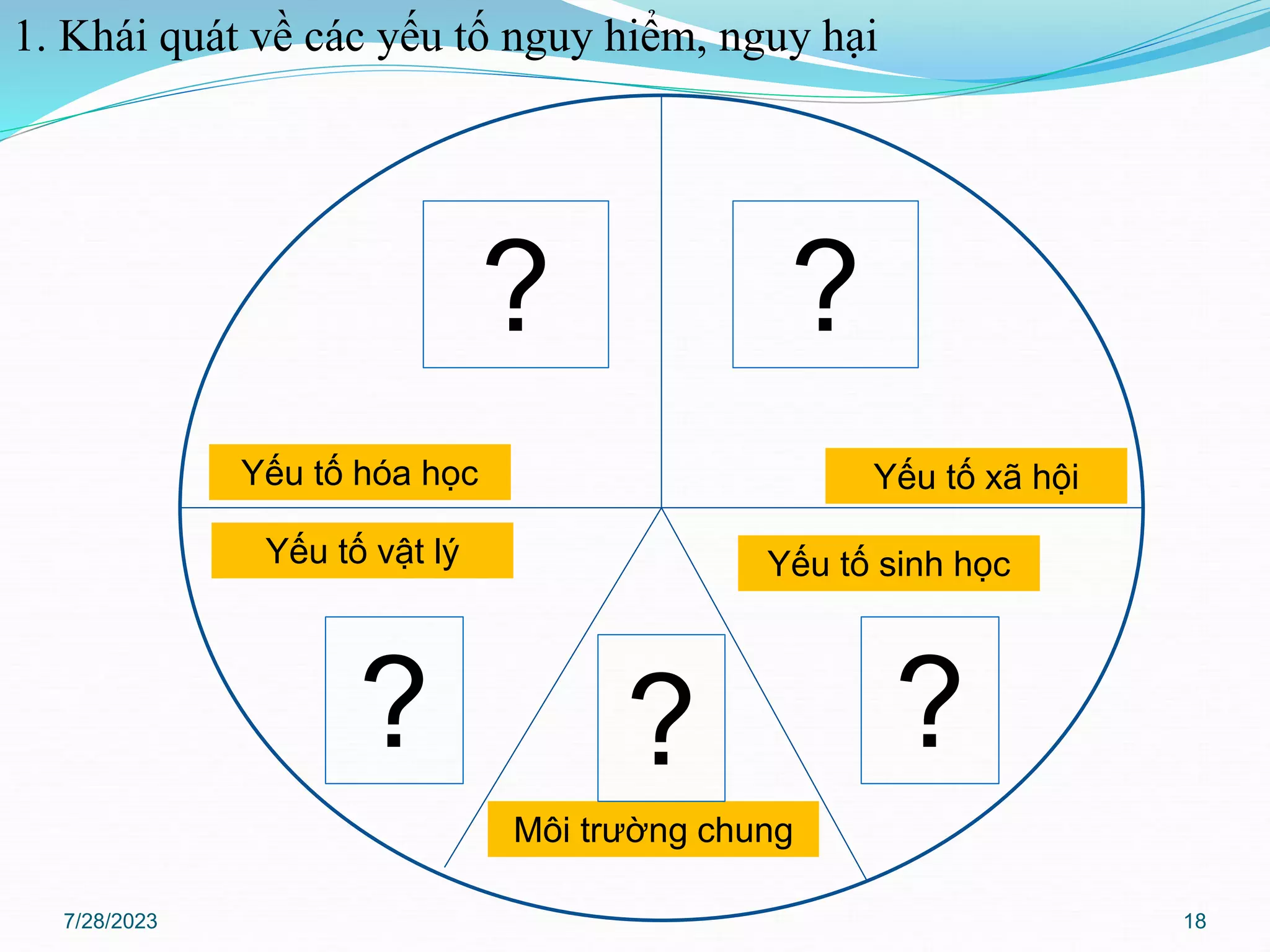 Bài huấn luyện ATLĐ, Nhóm 3,4 -Cafe Outspan.pptx