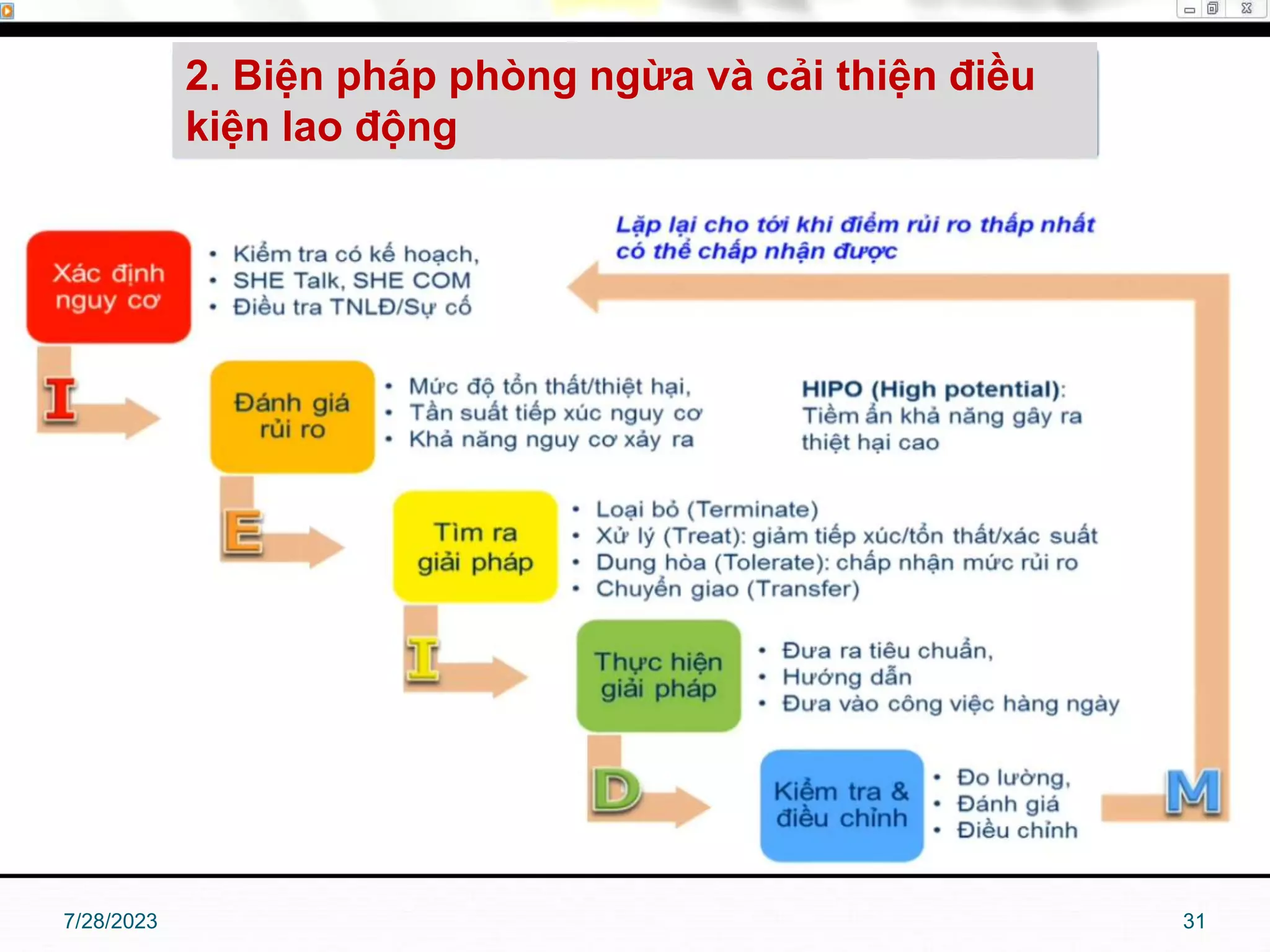 Bài huấn luyện ATLĐ, Nhóm 3,4 -Cafe Outspan.pptx