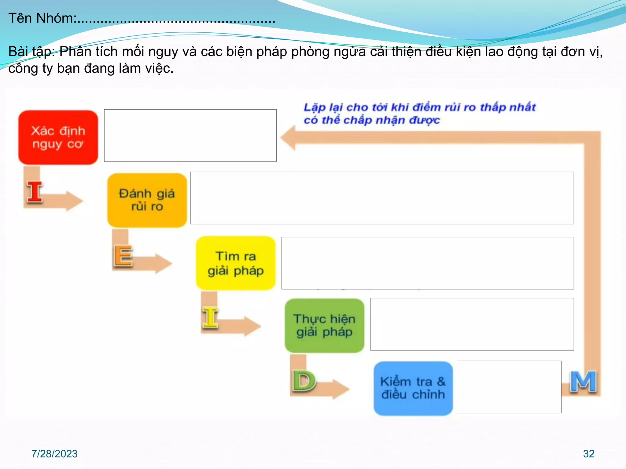 Bài huấn luyện ATLĐ, Nhóm 3,4 -Cafe Outspan.pptx