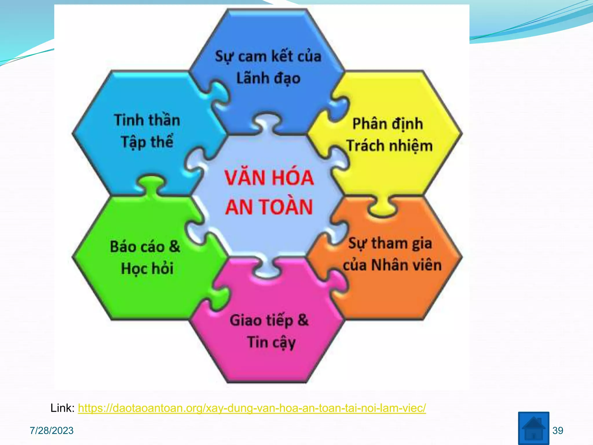 Bài huấn luyện ATLĐ, Nhóm 3,4 -Cafe Outspan.pptx