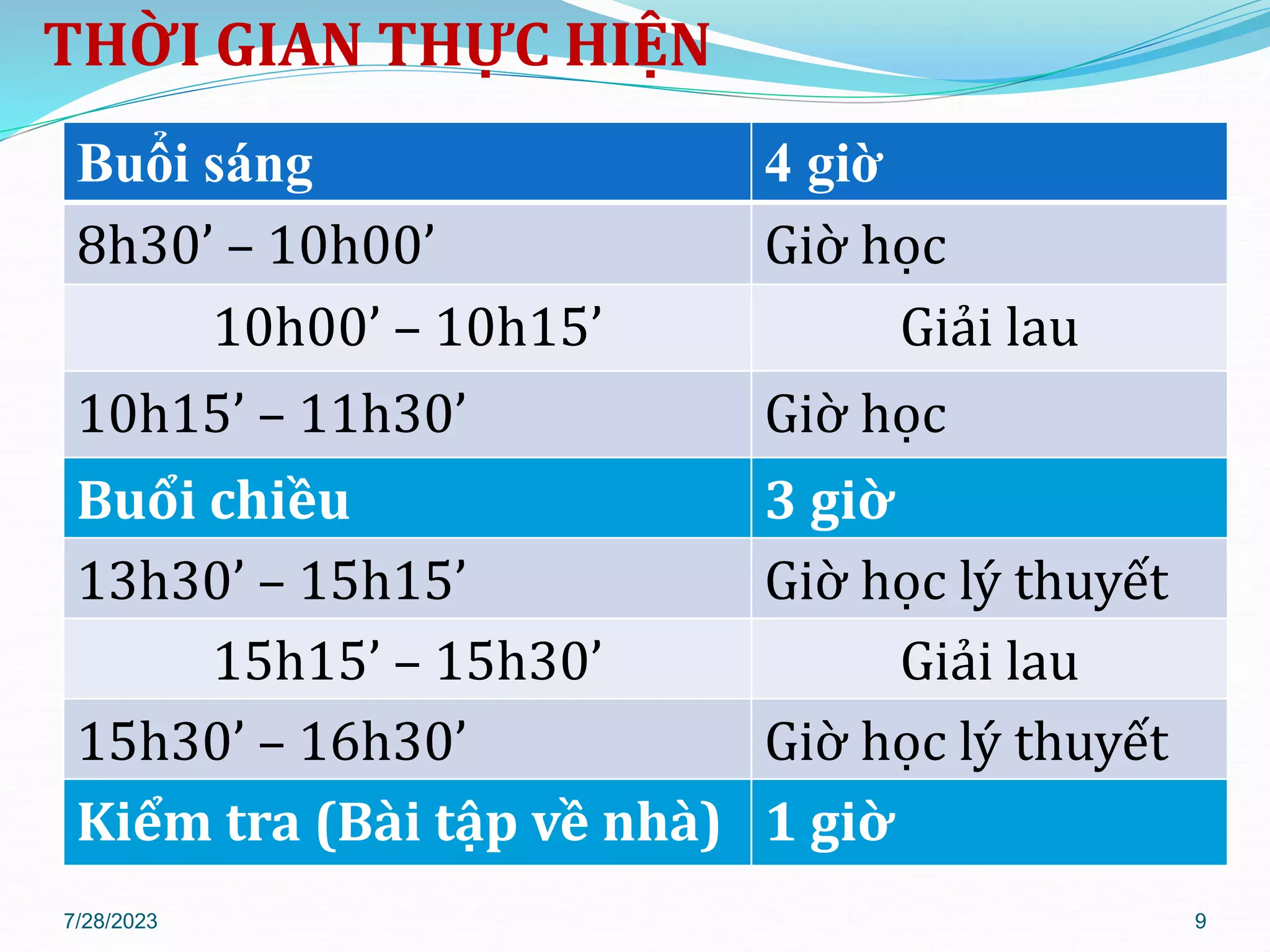 Bài huấn luyện ATLĐ, Nhóm 3,4 -Cafe Outspan.pptx