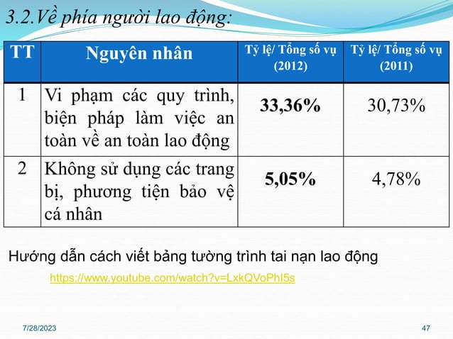 Bài huấn luyện ATLĐ, Nhóm 3,4 -Cafe Outspan.pptx