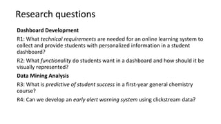 Research questions
Dashboard Development
R1: What technical requirements are needed for an online learning system to
colle...