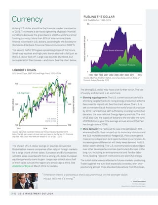 [ 1 0 ] 2 015 in v e s t men t o u t l o o k
“Whenever there’s a consensus that’s so unanimous on the stronger dollar,
my gut tells me it’s wrong.”
— Teun Draaisma
Portfolio Manager,
BlackRock’s Global Equities Team
550
450
350
Russell 2000
SP 500
U.S. dollar
starts to rise
U.S. High Yield
140
120
INDEXLEVELS
SPREAD(INVERTED)
100
2013 2014
Sources: BlackRock Investment Institute and Thomson Reuters, November 2014.
Notes: The high yield spread is in basis points and based on the Barclays U.S. Corporate
High Yield Index. Stock index levels are rebased to 100 on Jan. 1, 2013.
LIQUIDITY DRAIN
U.S. Small Caps, SP 500 and High Yield, 2013–2014
6%
TRADEDEFICITSHAREOFGDP
0
2
4
20111995 1997 1999 2001 2003 2005 2007 2009 2014
Petroleum Products
Other Goods  Services
Sources: BlackRock Investment Institute, U.S. Census Bureau and U.S. Bureau of
Economic Analysis, November 2014.
FUELING THE DOLLAR
U.S.Trade Deficit, 1995–2014
A rising U.S. dollar should be the financial market trend setter
of 2015. This means a de-facto tightening of global financial
conditions because the greenback is still the world’s premier
funding currency. More than 80% of international trade
finance is settled in U.S. dollars, according to the Society for
Worldwide Interbank Financial Telecommunication (SWIFT).
The second half of 2014 gave a possible glimpse of the future.
Small-cap equities and high yield bonds started to fall just as
the U.S. dollar took off. Large-cap equities stumbled, but
recouped all of their losses—and more. See the chart below.
The impact of U.S. dollar swings on equities is nuanced.
Globalization means companies often rely on foreign markets
for a large chunk of their sales. European and EM companies
with U.S. sales could benefit from a strong U.S. dollar. European
equities generally stand to gain: Large caps collect about half
of their sales outside the region and small caps a third. See
A Matter of Style of March 2014 for details.
The strong U.S. dollar may have a lot further to run. The law
of supply and demand is at work here:
}	 Slowing supply growth: The U.S. current account deficit is
shrinking largely thanks to rising energy production at home
(less need to import oil). See the chart above. The U.S. is
set to overtake Saudi Arabia as the world’s top oil producer
by 2015—and achieve self-sufficiency in energy within two
decades, the International Energy Agency predicts. The end
of QE also cuts the supply of dollars to the world to the tune
of $750 billion a year (the average annual amount the Fed
has bought since 2009).
}	 More demand: The Fed is set to raise interest rates in 2015—
whereas the BoJ has ramped up its monetary stimulus and
the ECB inches toward full-fledged QE. Policy divergence
means more dispersion (and opportunities) in currencies. An
increasing rate differential will likely keep demand for U.S.
dollar assets strong. The U.S. economy boasts advantages
over other developed economies (particularly Europe) in the
long run, including an entrepreneurial and flexible labor
force, leading research institutions and plentiful energy.
The bullish dollar view is reflected in futures markets positioning.
Trades against the euro look especially crowded, with short
positioning almost three standard deviations from the mean.
Currency
 