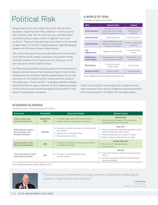 [ 1 2 ] 2 015 in v e s t men t o u t l o o k
“The world today is characterized by a large number of unstable and volatile regional
situations. These are zero-sum conflicts.”
— Tom Donilon
Senior Director,
BlackRock Investment Institute
Political Risk
Source: BlackRock Investment Institute, November 2014.
Source: BlackRock Investment Institute, November 2014.
A WORLD OF RISK
Summary of Geopolitical Risks
Scenario Planning
Key Scenarios for Russia and Ukraine Conflict
Risk Central Case Impact
China Tensions
Provocations in South
China Sea;China-Japan
tensions in East China Sea
Asia (particularly
Philippines or
Vietnam)
Cyber Security Ongoing attacks Financial sector
India/Pakistan
Possible Pakistani terror
attack in India;escalation
of Kashmir violence
Indian markets and
currency
Iran
Negotiations
Negotiations extended
Iran and energy
sector
Middle East/
Islamic State
Ongoing conflict;possible
terrorist actions in West
Middle East; U.S.
and/or Europe
North Korea
Provocations with
South Korea
South Korea
Ukraine Conflict Frozen conflict Russia, Europe
Outcomes Probability Economic Fallout Market Impact
Frozen conflict and
continued sanctions
MEDIUM TO
HIGH
}	European capex,exports and consumption hit.
}	Russian economic slowdown and inflation.
Discounted
}	Partial reversal of losses in Russian stocks,
sovereigns and high yield bonds.
Overt Russian invasion,
more sanctions and
Russian retaliation
MEDIUM
}	European economic slowdown and concern over
gas supplies.
}	 Appropriation of foreign assets.
}	Russian political unrest.
Risk-off
}	Russian stocks and ruble fall;sovereign and high
yield bond spreads widen sharply.
}	Global equities fall, particularly in Europe.
}	Flight into German Bunds and U.S. dollar.
Russian actions in the
Baltics and elsewhere
LOW
}	Escalation of the above:risk of military conflict
and NATO involvement.
Global risk-off
}	 Major sell-off in global equities.
}	Oil prices spike.
Truce and resolution with
some sanctions lifted
LOW
}	European business confidence and
activity rebound.
Risk on
}	Huge rally in Russian stocks;European equities
tick up.
}	German (and global) yields rise;Russian bond
spreads compress.
We generally worry more about economic risks (a China
slowdown, rapid Fed rate hikes, deflation in the eurozone)
than political risks. Yet the world is a very unstable place,
characterized by a large number of regional “zero-sum
conflicts.” These are disputes that are unlikely to be resolved
by diplomacy; it is hard to imagine anybody negotiating peace
treaties with the Islamic State or Boko Haram.
The conflict between Russia and the West over Ukraine and
other former Soviet states is perhaps the greatest threat.
President Vladimir Putin has proven he’s willing to cut off
the nose (and more) to spite the face.
Our Risk and Quantitative Analysis group has a framework to
assess political risks and their potential impact on economies,
markets and our portfolios. See an example below for our key
scenarios on the Ukraine conflict (minus portfolio impact).
The status quo—frozen conflict—is already reflected in deeply
discounted Russian equity markets. Yet an (unlikely) escalation
of the conflict would reverberate beyond Russia and hit risk
assets hard globally, we believe.
Other risks lurking in the background include territorial
spats between China and its neighbors and the possibility
of terrorist attacks in the West. See the table above.
 